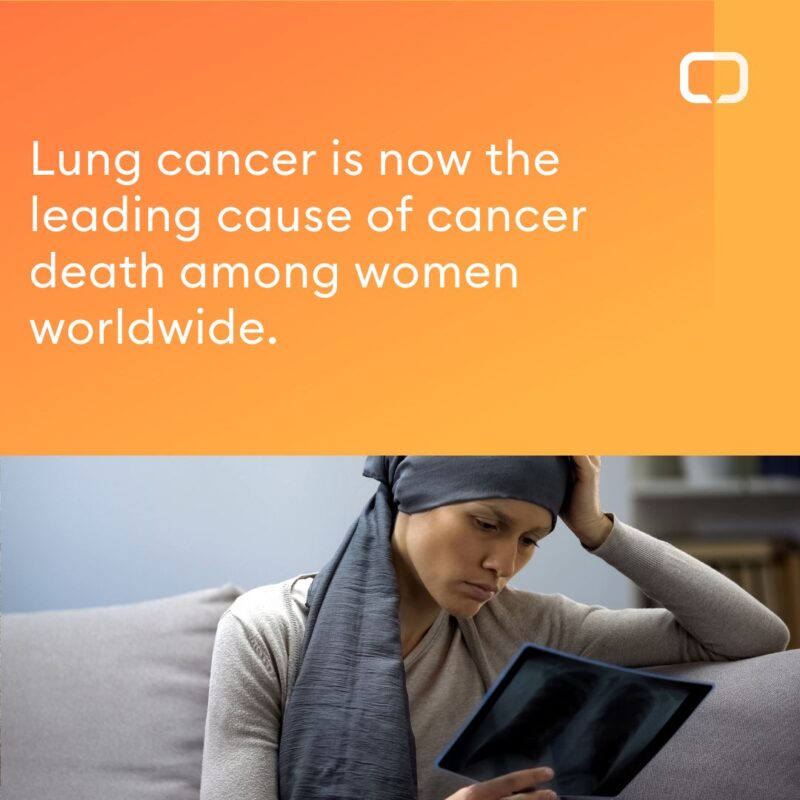 UICC