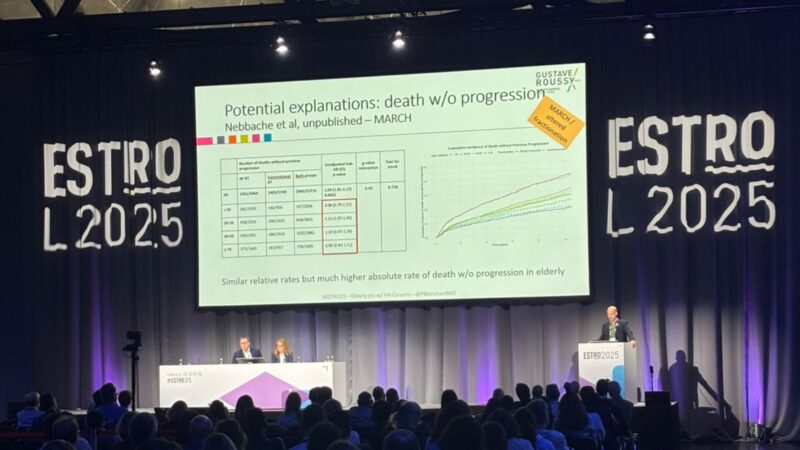 Welcome to Day 2 of ESTRO25 – ESTRO