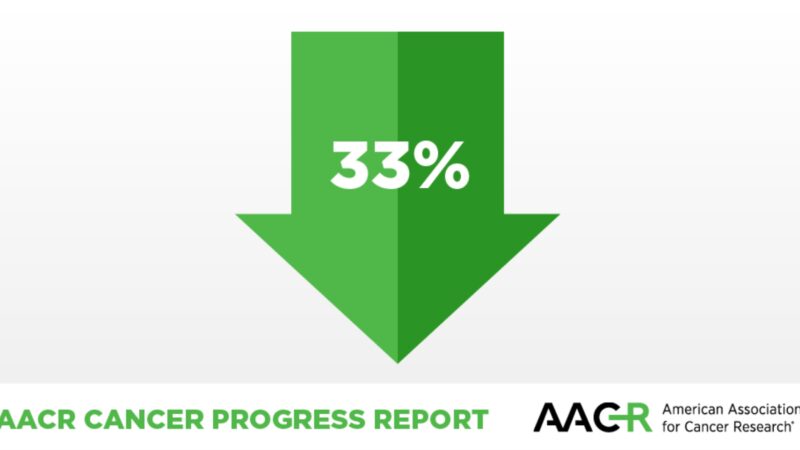 The overall cancer death rate is declining steadily in the US – AACR
