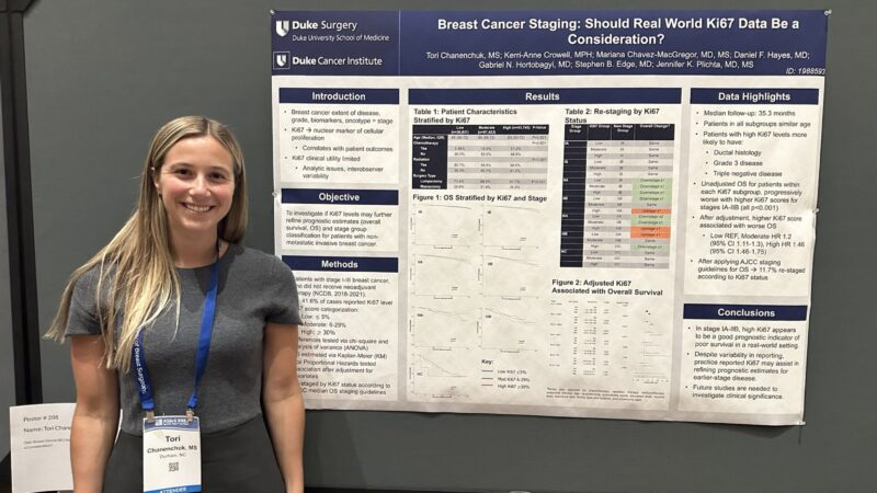Jennifer Plichta: Tori Chanenchuk on Breast Cancer Staging at ASBrS2025