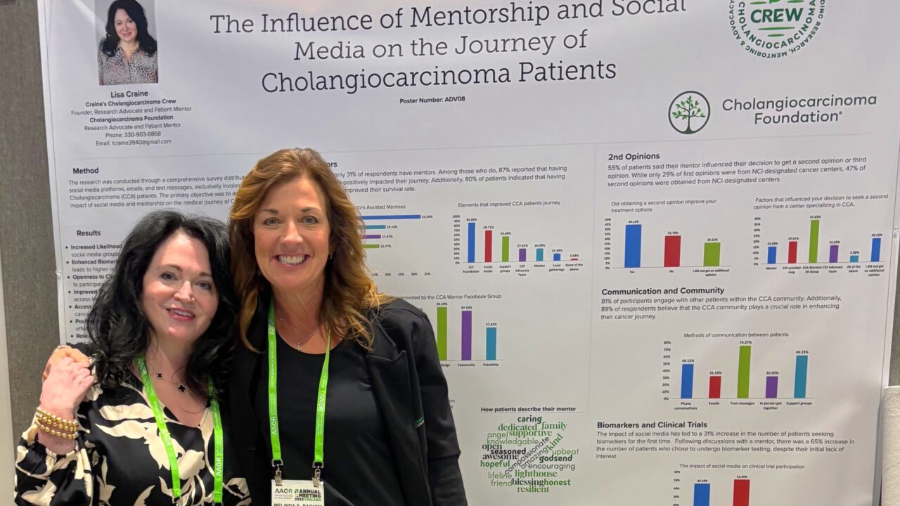 Lisa Craine presented poster on mentorship and social media in cholangiocarcinoma journey at AACR 2025