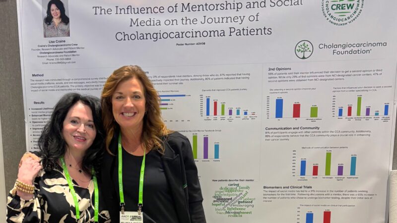 Lisa Craine presented poster on mentorship and social media in cholangiocarcinoma journey at AACR 2025