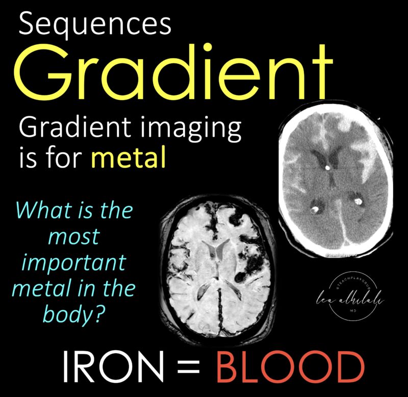 Lea Alhilali: Do Radiologists Sound Like They Are Speaking a Different Language When They Talk About MRI