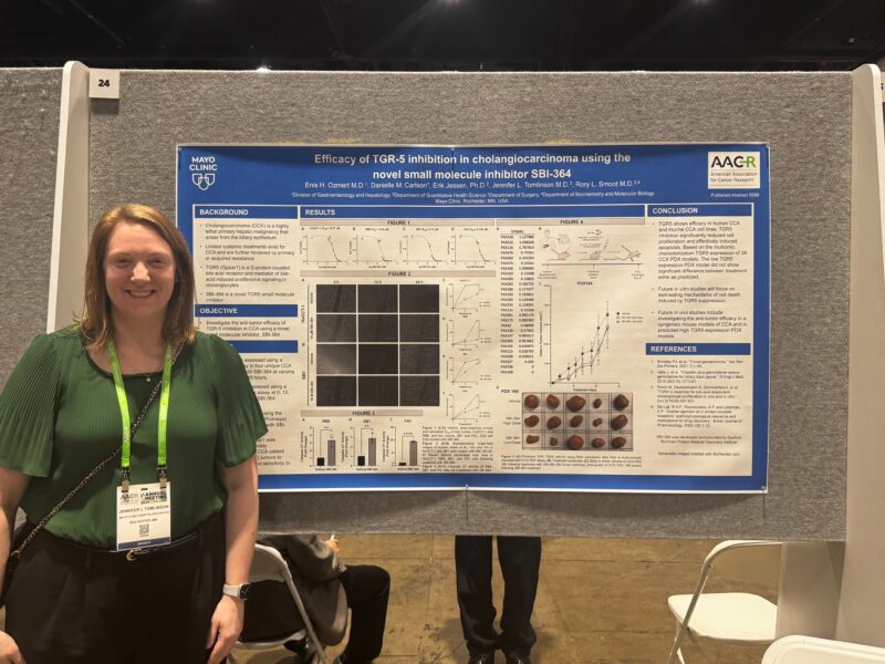 Cholangiocarcinoma Foundation - Cholangiocarcinoma Poster Highlights at AACR25