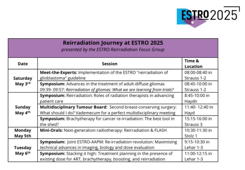Ane Appelt: Follow our dedicated Reirradiation Journey at ESTRO25