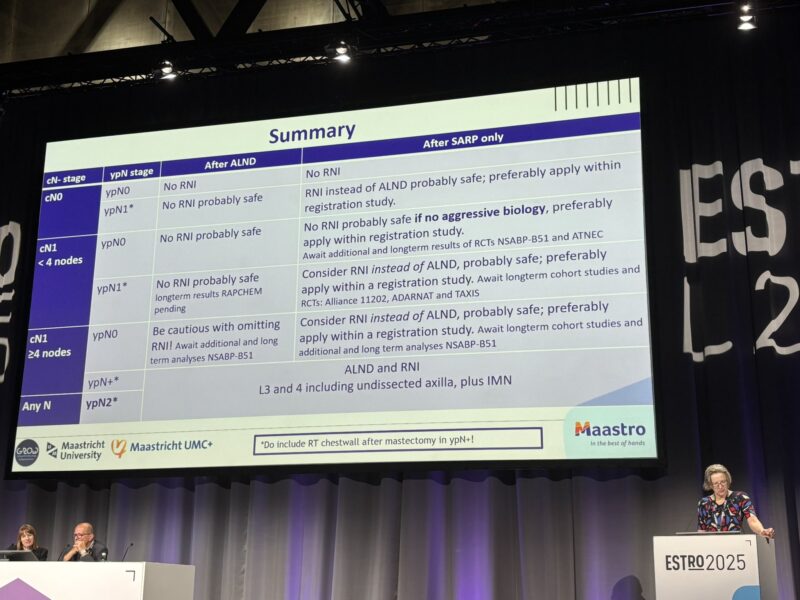 Icro Meattini: Regional Nodal Irradiation in Node-Negative PST Cases - Teaching Lecture at ESTRO25