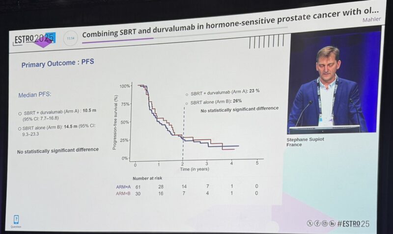 Piet Ost: Can Durvalumab and SBRT improve outcomes in Oligorecurrent Prostate Cancer?