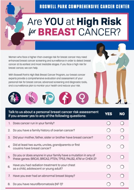 Shahrin Ahmed: Are Breast Cancer Outcomes in Women Improved by RiskScore Testing?