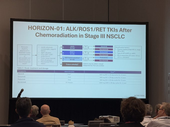 Drew Moghanaki: HORIZON-01 - ChemoRadiotherapy followed by Alectinib, Entrectinib, or Pralsetinib