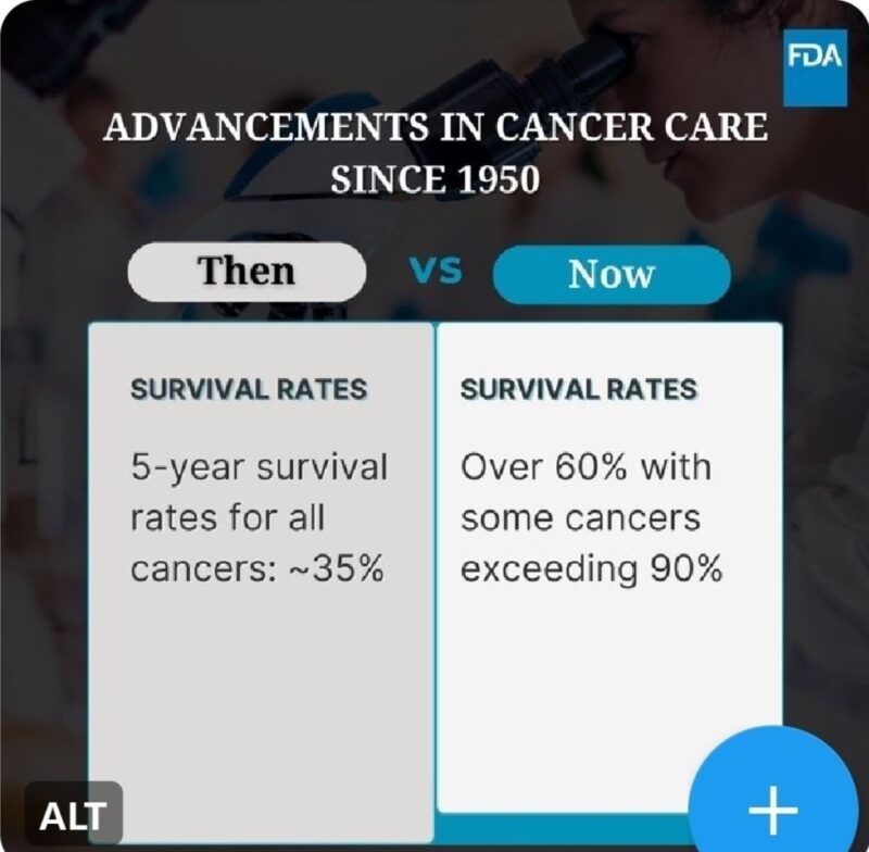 Patrick Ma: Looking Forward to ASCO 2025