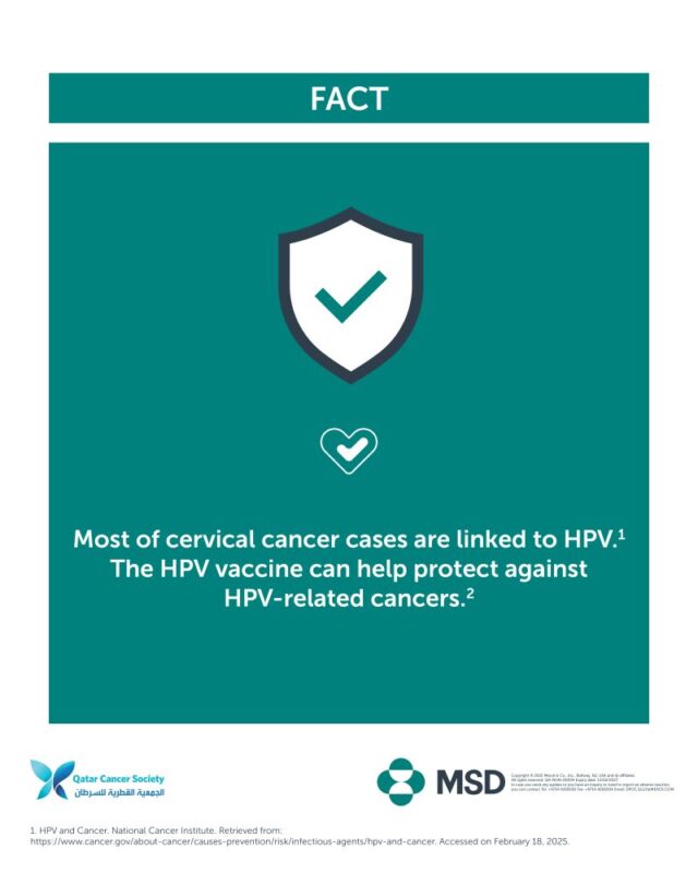 HPV Vaccine Can Prevent Cancer — Qatar Cancer Society Raised Awareness on Cervical Cancer