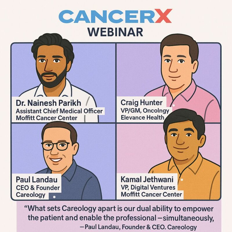 CancerX Panel