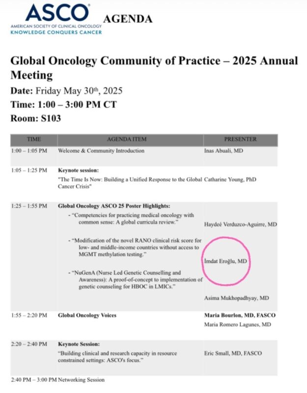 Global Oncology CoP Meeting