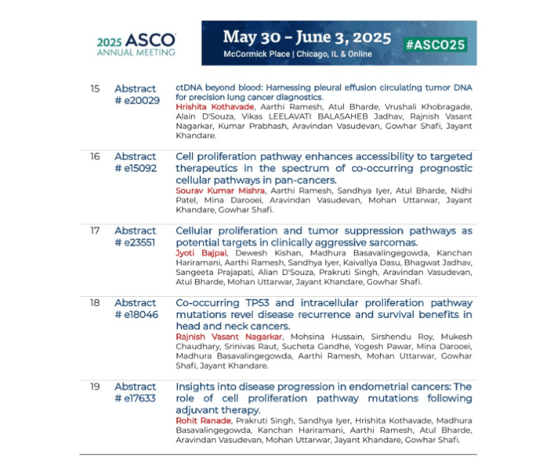 Mohan Uttarwar: 19 of our abstracts have been accepted at ASCO 2025 Annual Meeting