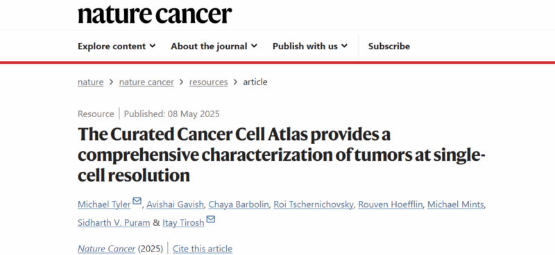 Curated Cancer Cell Atlas