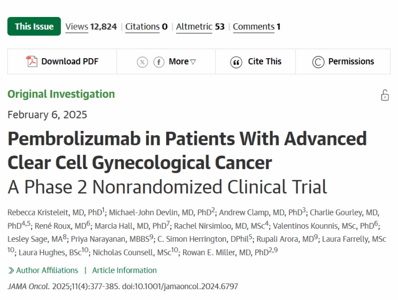 Praveen Kumar Marimuthu: Pembrolizumab in previously treated patients with Advanced Clear Cell Gynecological Cancer
