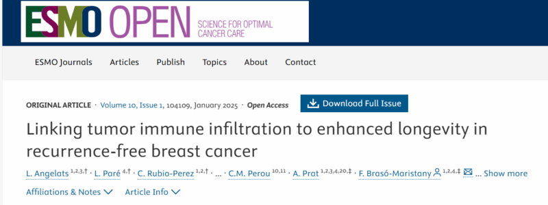 Aleix Prat: Proud to be Co-author on Several Abstracts at ESMO Breast25