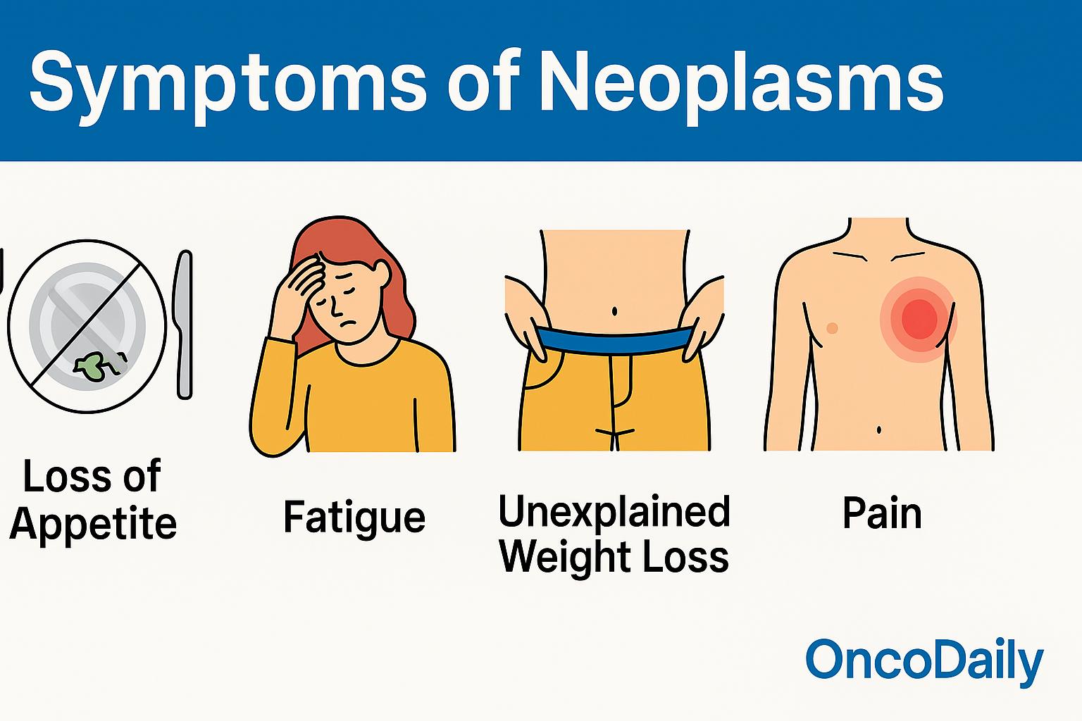 Symptoms of Neoplasms