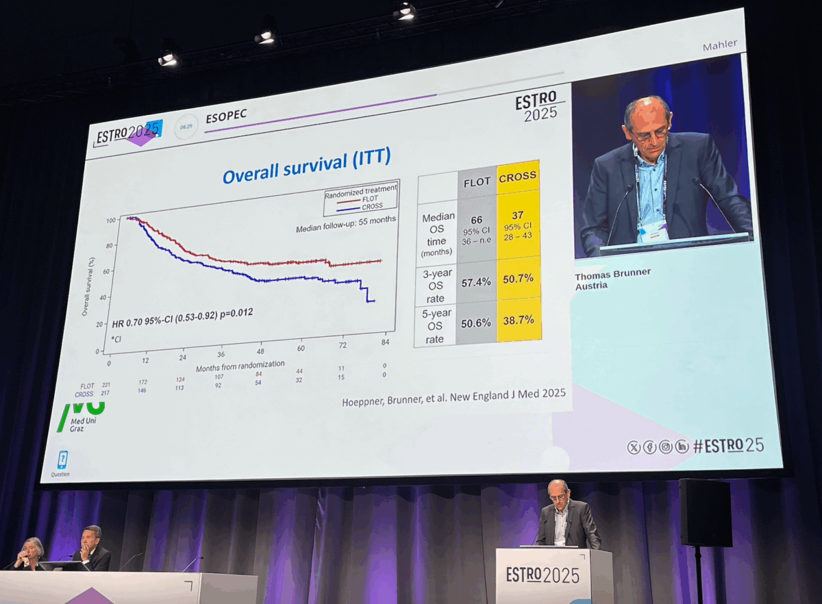 esopec trial updates