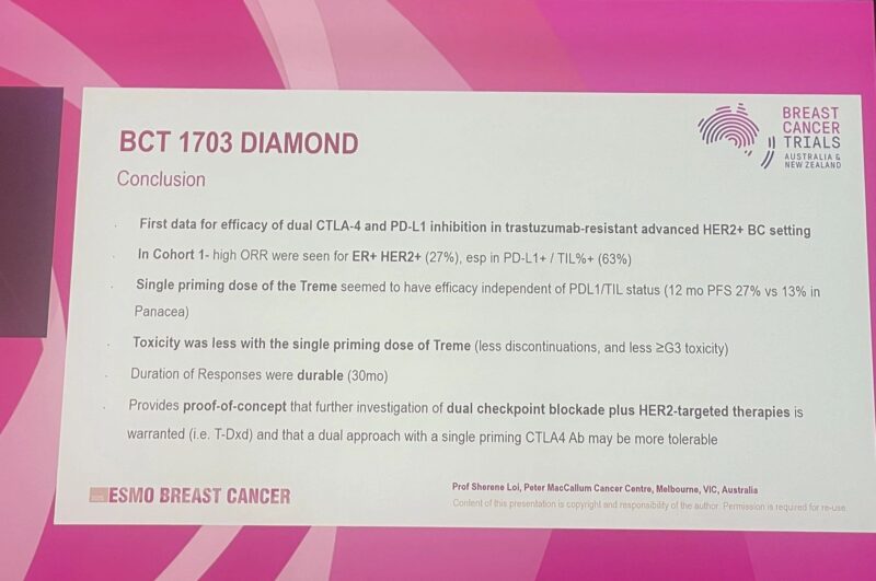 Amol Akhade: Can Dual Checkpoint Blockade Plus Trastuzumab Overcome Resistance in HER2+ MBC?