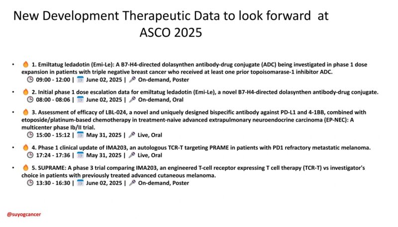 Amol Akhade: New Development Therapeutic Data to Watch at ASCO 2025
