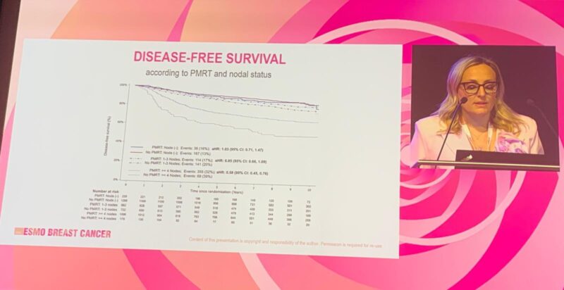Maria Carmen De Santis: Long Term Results of PMRT in ALTTO Trial