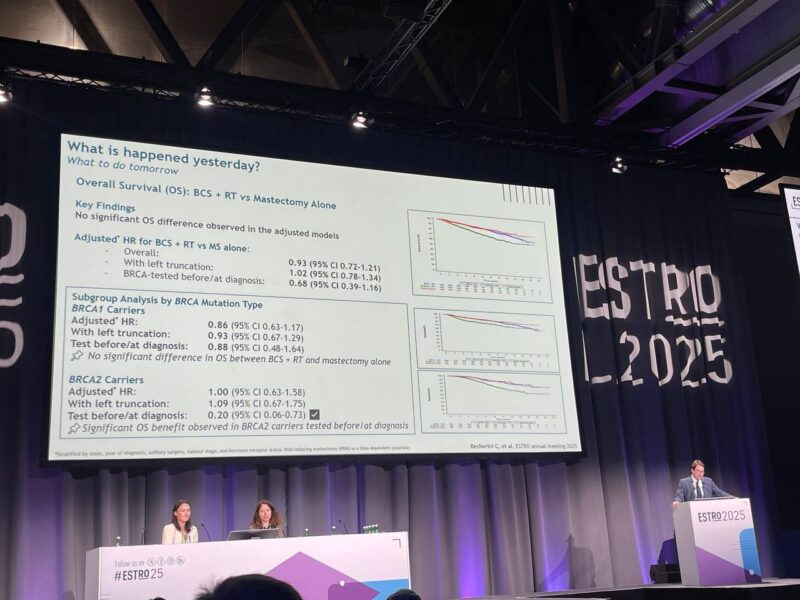 Breast Cancer in Young patients at ESTRO 2025: The Impact of BRCA-carriership on indications for RT