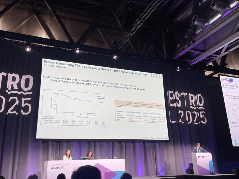 Breast Cancer in Young patients at ESTRO 2025: The Impact of BRCA-carriership on indications for RT
