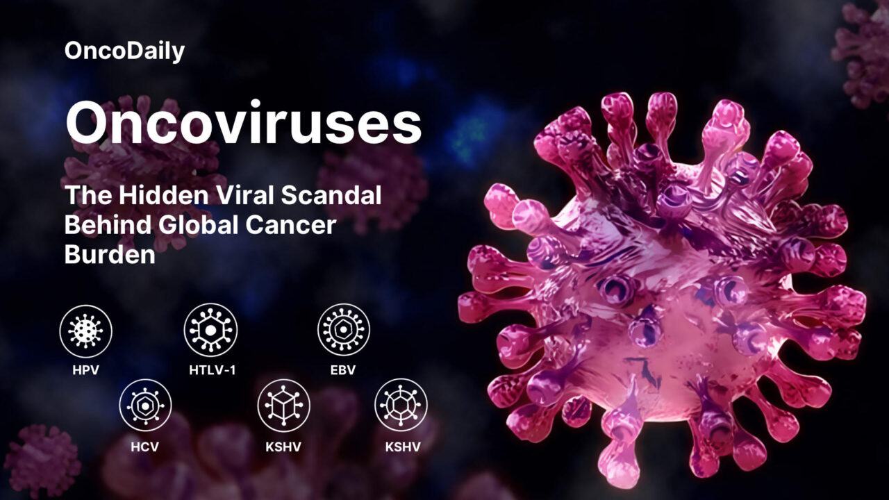 Oncoviruses and Their Role in Human Cancer: Types, and Global Impact
