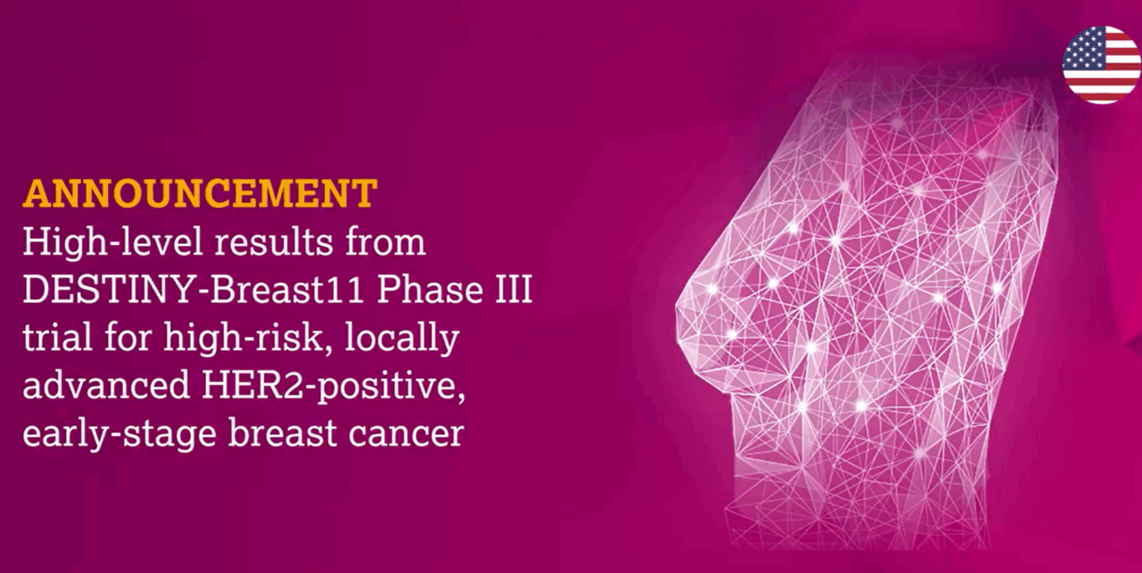 High-Level Results From DESTINY-Breast11 Phase III Trial for High-Risk HER2-Positive Early-stage Breast Cancer