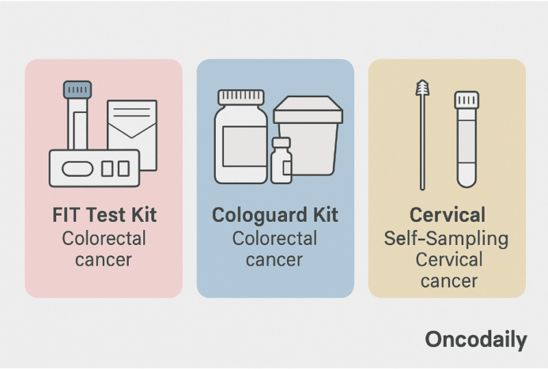 Cancer screening USA vs Europe KIT
