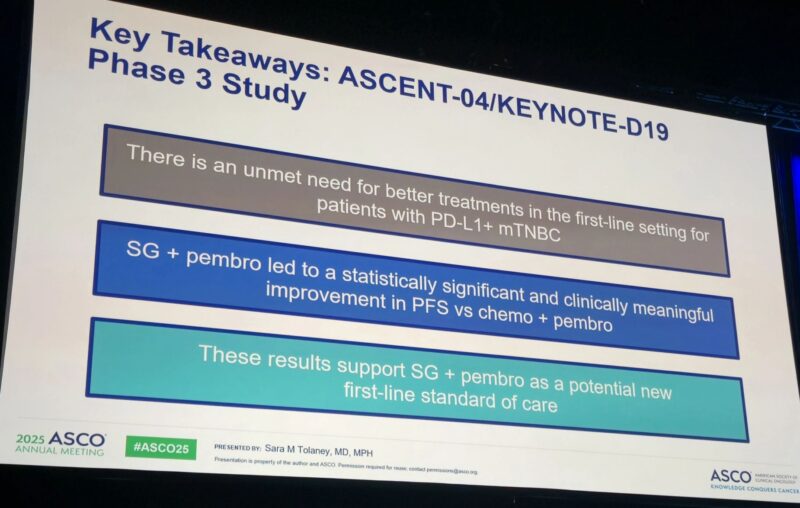 15 Posts Not to Miss from the 2nd Day of ASCO 2025