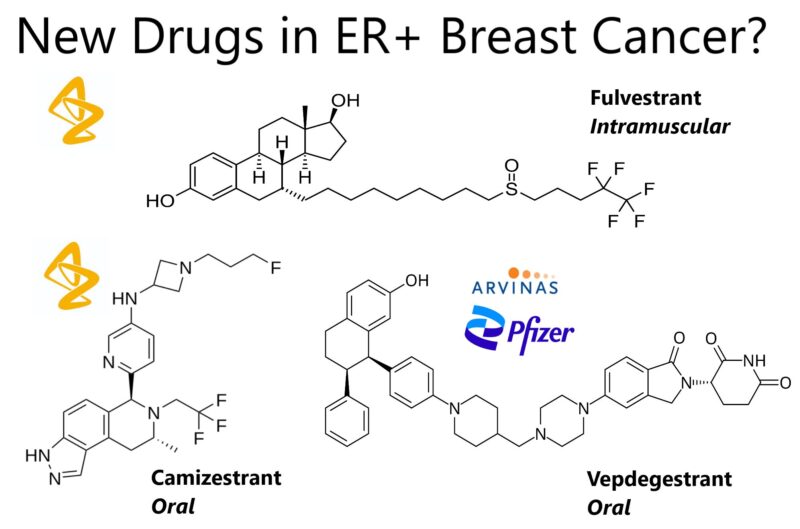 15 Posts Not to Miss from the 3rd Day of ASCO 2025