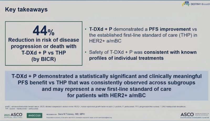 15 Posts Not to Miss from the 4th Day of ASCO 2025