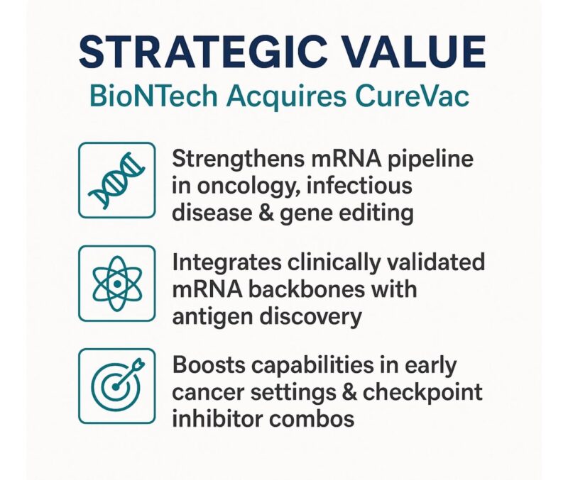 Francisco J. Esteva: Cautiously Optimistic About BioNTech’s $1.25 Billion Move Into Cancer Care