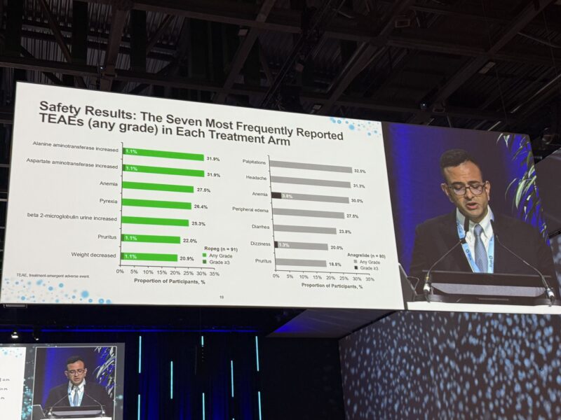 Ruben Mesa: Honored to Have Been The Senior Author of The Plenary Abstract of the Phase III SURPASS-ETs Trial at EHA25