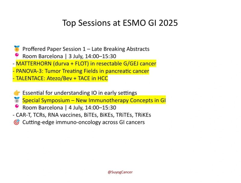 Amol Akhade: Top Sessions to Watch at ESMO GI 2025 – Clinical Innovation Meets Pragmatism