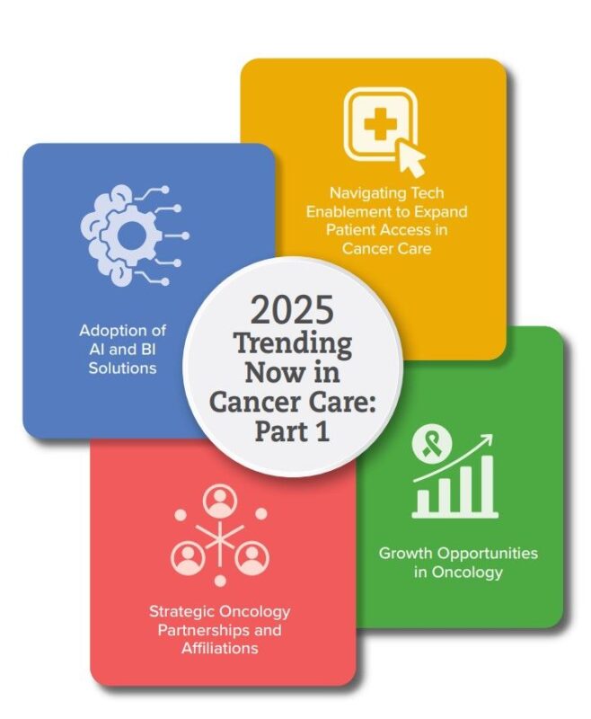 Douglas Flora: Part 1 of the 2025 Trending Now in Cancer Care Report