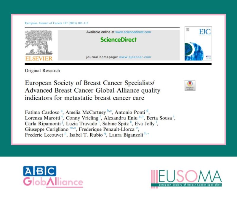 ABC Global Alliance and EUSOMA Collaborate on New Quality Indicators for Metastatic Breast Cancer Care
