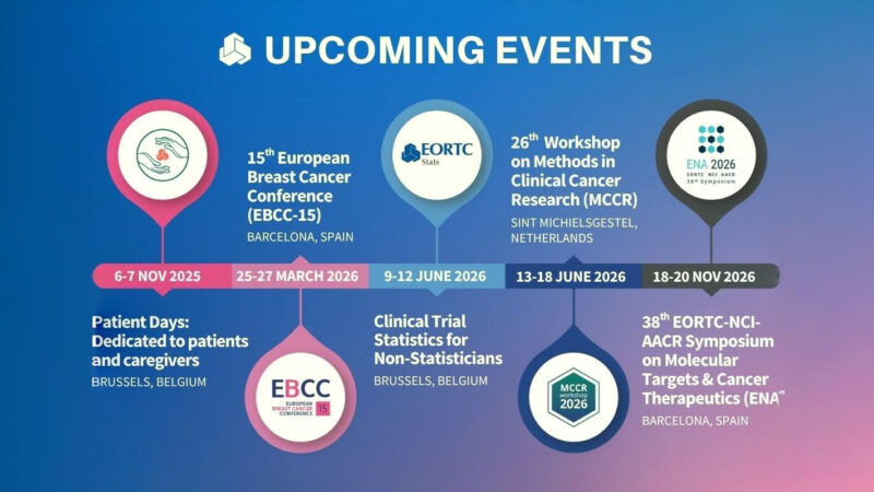 Getting Ready to Make the Most of Upcoming Events – EORTC