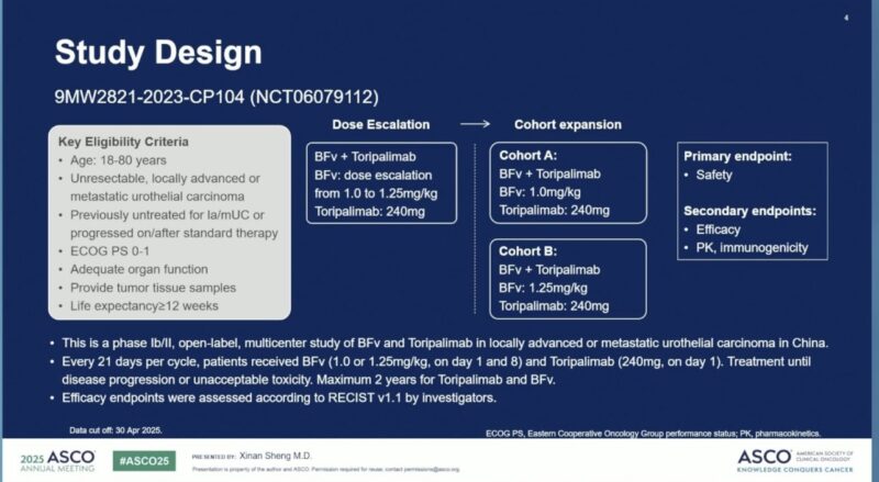 Key Insights by Tom Powles from ASCO25