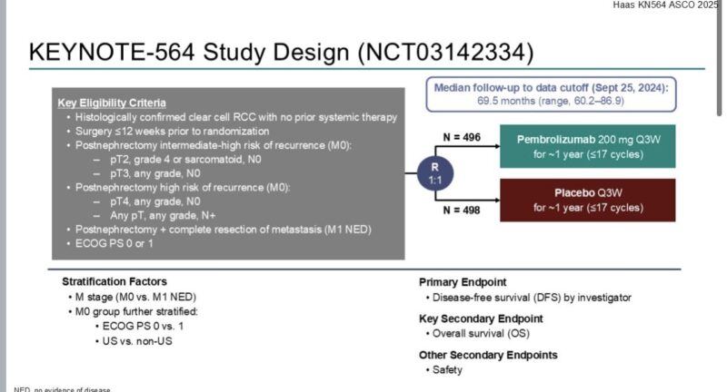 Key Insights by Tom Powles from ASCO25