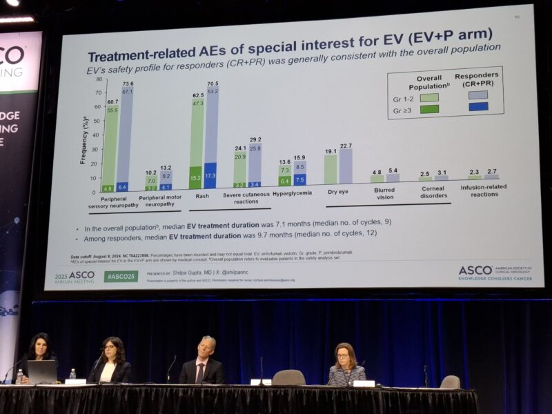 EV-302 at ASCO2025
