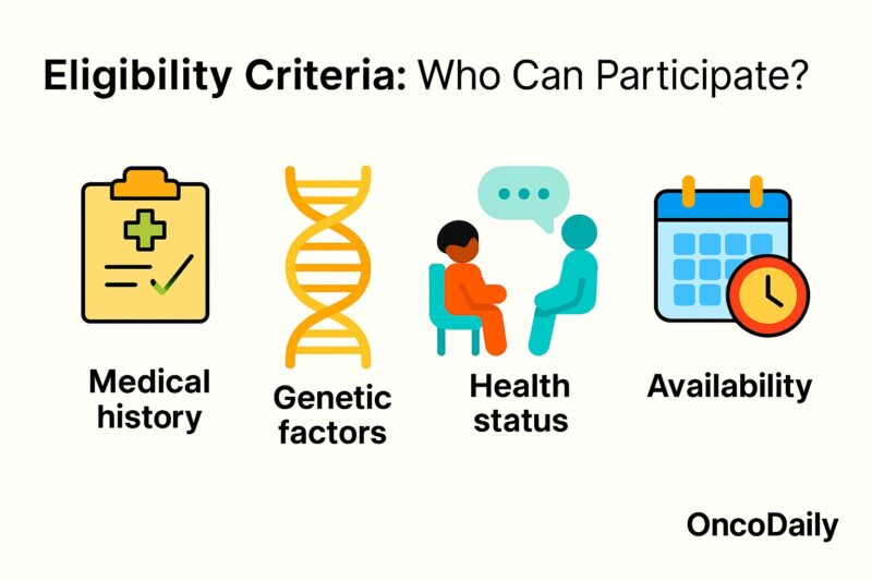 clinical-trials