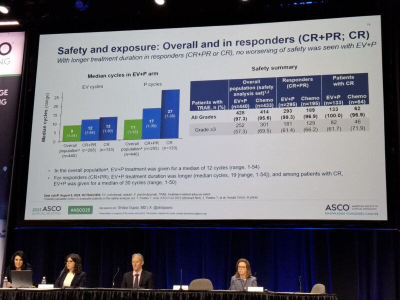EV-302 at ASCO2025
