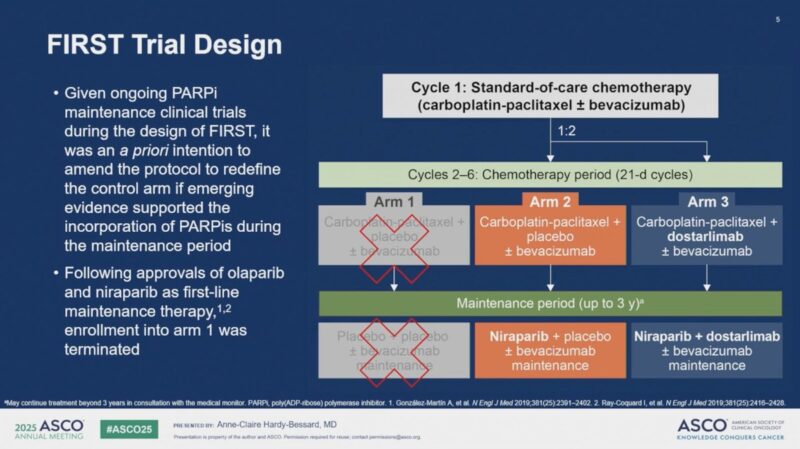 FIRSTENGOT-OV44 at ASCO 2025