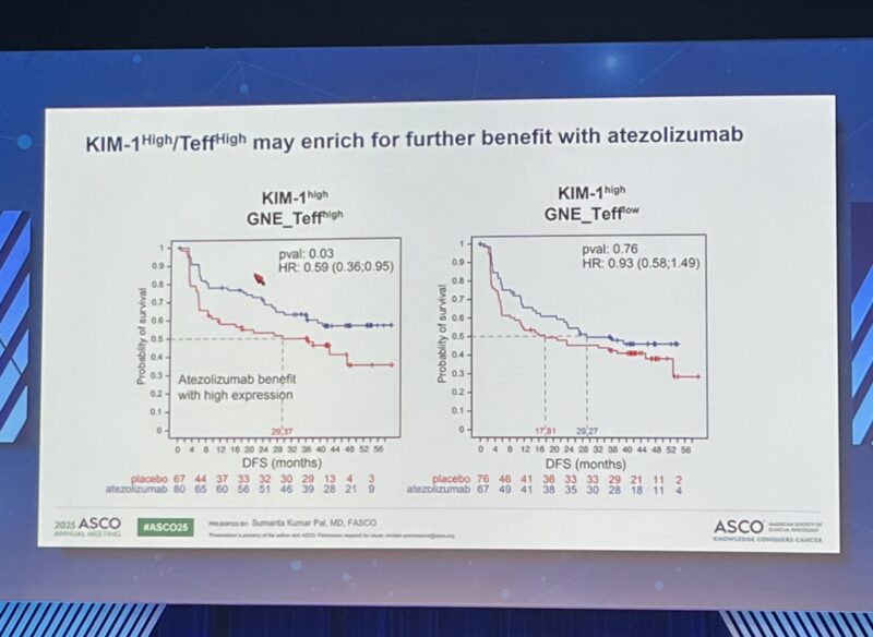 Andy Hahn: Deep, Multi-Omic Analysis of Adjuvant Atezolizumab for ccRCC