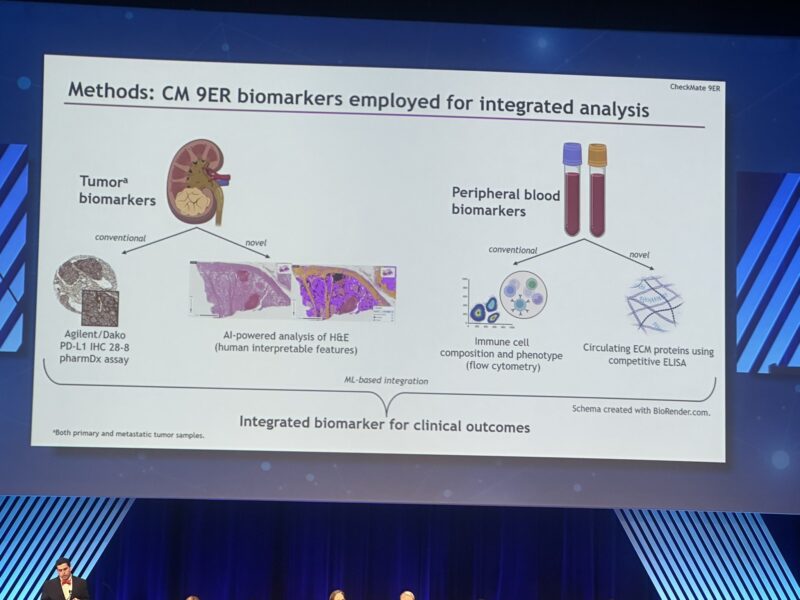 Yüksel Ürün Highlights ML-integrated Biomarker Insights from CheckMate 9ER