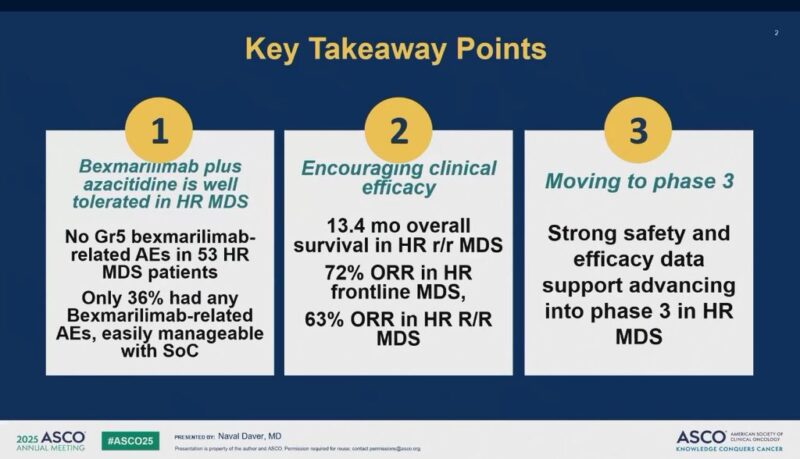 15 Posts Not to Miss from the 2nd Day of ASCO 2025