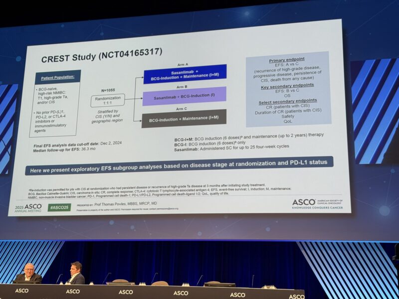Alfonso Gómez de Liaño Highlights CREST Trial Insights in BCG-Unexposed Bladder Cancer at ASCO 2025
